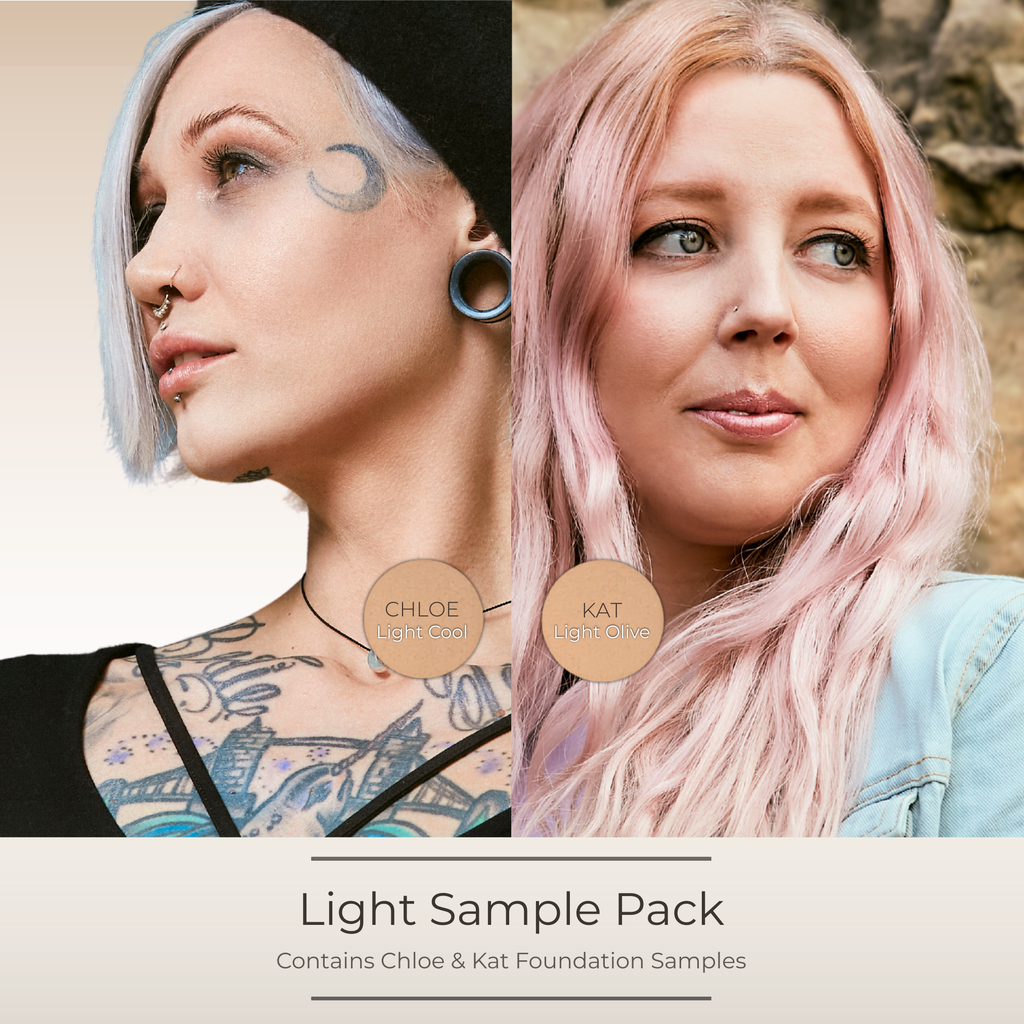 The Complexion Confidence Kit