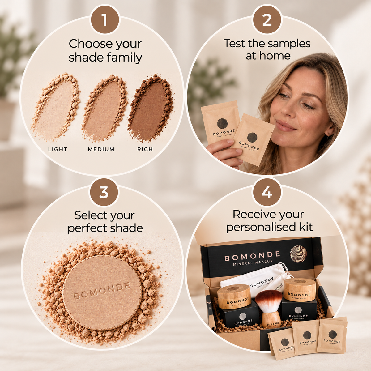 The Complexion Confidence Kit