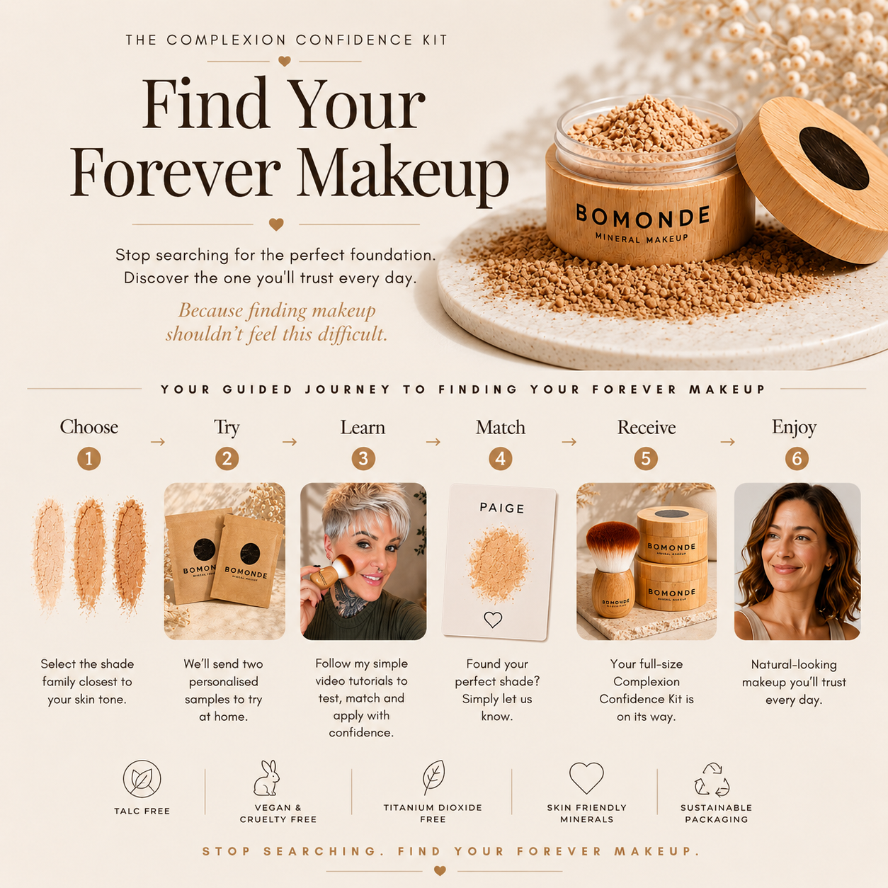 The Complexion Confidence Kit